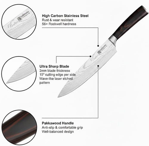 3 Piece Kitchen Knife Set, High Carbon Stainless Steel Professional Chef Knife Set with Ultra Sharp Blade, Sharp Knives Set with Ergonomic Pakkawood Handle
